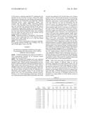 NOVEL IMMUNOGENIC EPITOPES FOR IMMUNOTHERAPY diagram and image