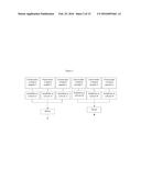 FLUOROCARBON-LINKED PEPTIDE FORMULATION diagram and image