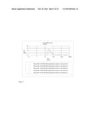 FLUOROCARBON-LINKED PEPTIDE FORMULATION diagram and image