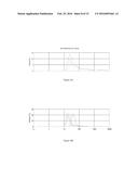 FLUOROCARBON-LINKED PEPTIDE FORMULATION diagram and image