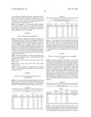 FLUOROCARBON-LINKED PEPTIDE FORMULATION diagram and image