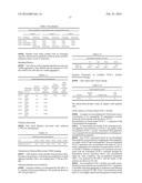 FLUOROCARBON-LINKED PEPTIDE FORMULATION diagram and image