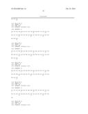 FLUOROCARBON-LINKED PEPTIDE FORMULATION diagram and image