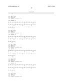 FLUOROCARBON-LINKED PEPTIDE FORMULATION diagram and image