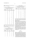 PROCESS FOR PURIFYING RECOMBINANT PLASMODIUM FALCIPARUM CIRCUMSPOROZOITE     PROTEIN diagram and image