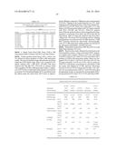 PROCESS FOR PURIFYING RECOMBINANT PLASMODIUM FALCIPARUM CIRCUMSPOROZOITE     PROTEIN diagram and image