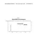 PROCESS FOR PURIFYING RECOMBINANT PLASMODIUM FALCIPARUM CIRCUMSPOROZOITE     PROTEIN diagram and image