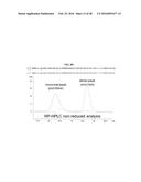 PROCESS FOR PURIFYING RECOMBINANT PLASMODIUM FALCIPARUM CIRCUMSPOROZOITE     PROTEIN diagram and image