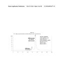 PROCESS FOR PURIFYING RECOMBINANT PLASMODIUM FALCIPARUM CIRCUMSPOROZOITE     PROTEIN diagram and image