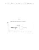 PROCESS FOR PURIFYING RECOMBINANT PLASMODIUM FALCIPARUM CIRCUMSPOROZOITE     PROTEIN diagram and image