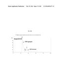 PROCESS FOR PURIFYING RECOMBINANT PLASMODIUM FALCIPARUM CIRCUMSPOROZOITE     PROTEIN diagram and image