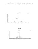 PROCESS FOR PURIFYING RECOMBINANT PLASMODIUM FALCIPARUM CIRCUMSPOROZOITE     PROTEIN diagram and image