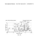 PROCESS FOR PURIFYING RECOMBINANT PLASMODIUM FALCIPARUM CIRCUMSPOROZOITE     PROTEIN diagram and image