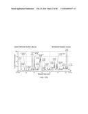 PROCESS FOR PURIFYING RECOMBINANT PLASMODIUM FALCIPARUM CIRCUMSPOROZOITE     PROTEIN diagram and image