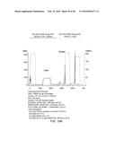 PROCESS FOR PURIFYING RECOMBINANT PLASMODIUM FALCIPARUM CIRCUMSPOROZOITE     PROTEIN diagram and image