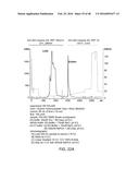 PROCESS FOR PURIFYING RECOMBINANT PLASMODIUM FALCIPARUM CIRCUMSPOROZOITE     PROTEIN diagram and image