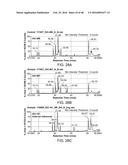 PROCESS FOR PURIFYING RECOMBINANT PLASMODIUM FALCIPARUM CIRCUMSPOROZOITE     PROTEIN diagram and image