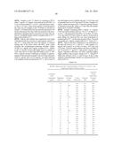 PROCESS FOR PURIFYING RECOMBINANT PLASMODIUM FALCIPARUM CIRCUMSPOROZOITE     PROTEIN diagram and image