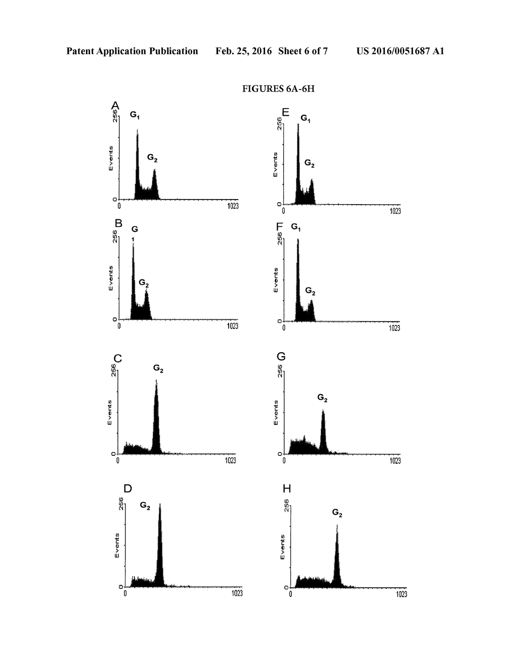 BACTERIALLY-DERIVED, INTACT MINICELLS THAT ENCOMPASS PLASMID-FREE     FUNCTIONAL NUCLEIC ACID FOR IN VIVO DELIVERY TO MAMMALIAN CELLS - diagram, schematic, and image 07