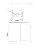 SUPRAMOLECULAR AGGREGATES COMPRISING MALEIMIDO CORES diagram and image