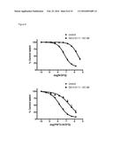 SUPRAMOLECULAR AGGREGATES COMPRISING MALEIMIDO CORES diagram and image