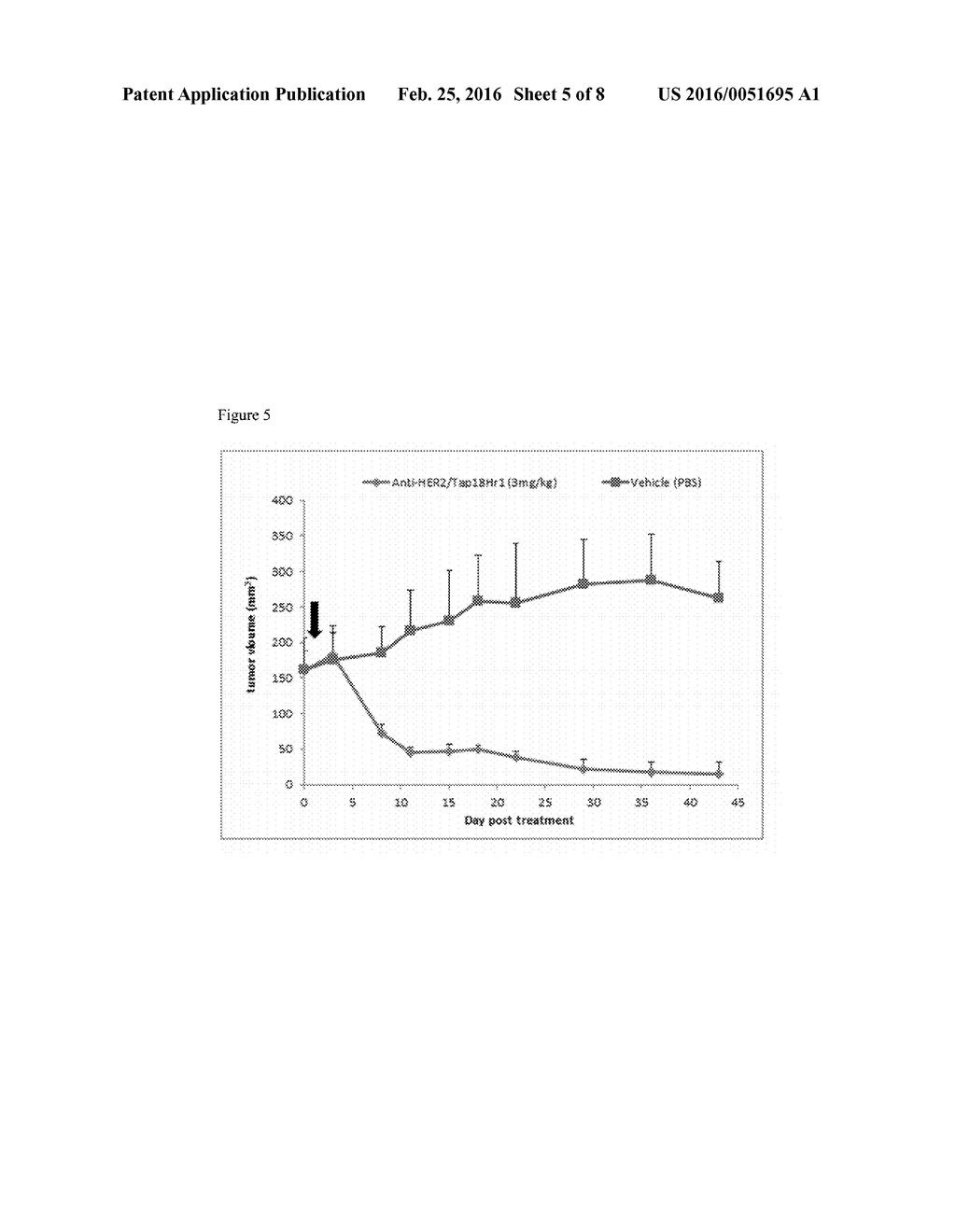 HER2 ANTIBODY-DRUG CONJUGATES - diagram, schematic, and image 06