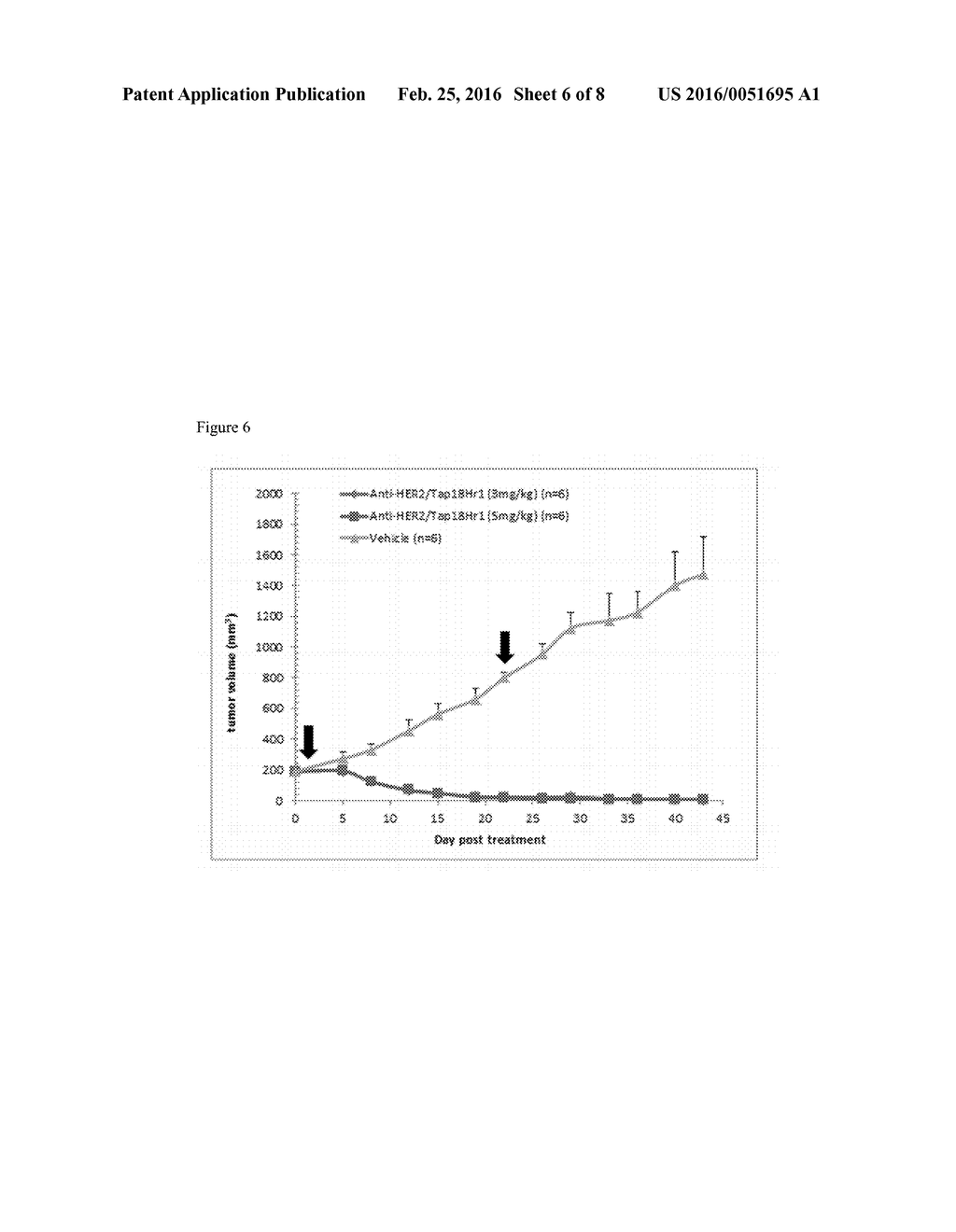 HER2 ANTIBODY-DRUG CONJUGATES - diagram, schematic, and image 07