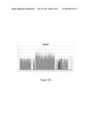 MOLECULAR IMAGING PROBES FOR LUNG CANCER INTRAOPERATIVE GUIDANCE diagram and image