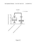 MOLECULAR IMAGING PROBES FOR LUNG CANCER INTRAOPERATIVE GUIDANCE diagram and image