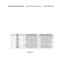 MOLECULAR IMAGING PROBES FOR LUNG CANCER INTRAOPERATIVE GUIDANCE diagram and image