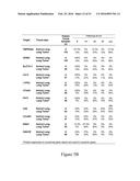 MOLECULAR IMAGING PROBES FOR LUNG CANCER INTRAOPERATIVE GUIDANCE diagram and image