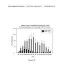 MOLECULAR IMAGING PROBES FOR LUNG CANCER INTRAOPERATIVE GUIDANCE diagram and image