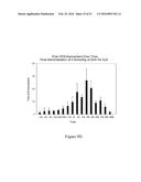 MOLECULAR IMAGING PROBES FOR LUNG CANCER INTRAOPERATIVE GUIDANCE diagram and image