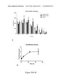 MOLECULAR IMAGING PROBES FOR LUNG CANCER INTRAOPERATIVE GUIDANCE diagram and image