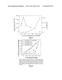 COMPOSITION-CONTROLLED NOBLE METAL-TRANSITION METAL SMALL NANOPARTICLE     ALLOYS WITH NIR-EMISSION AND HIGH T2 RELAXIVITY AND METHOD FOR MAKING     SAME diagram and image