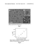 COMPOSITION-CONTROLLED NOBLE METAL-TRANSITION METAL SMALL NANOPARTICLE     ALLOYS WITH NIR-EMISSION AND HIGH T2 RELAXIVITY AND METHOD FOR MAKING     SAME diagram and image