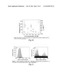 COMPOSITION-CONTROLLED NOBLE METAL-TRANSITION METAL SMALL NANOPARTICLE     ALLOYS WITH NIR-EMISSION AND HIGH T2 RELAXIVITY AND METHOD FOR MAKING     SAME diagram and image