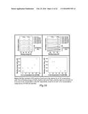 COMPOSITION-CONTROLLED NOBLE METAL-TRANSITION METAL SMALL NANOPARTICLE     ALLOYS WITH NIR-EMISSION AND HIGH T2 RELAXIVITY AND METHOD FOR MAKING     SAME diagram and image