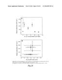 COMPOSITION-CONTROLLED NOBLE METAL-TRANSITION METAL SMALL NANOPARTICLE     ALLOYS WITH NIR-EMISSION AND HIGH T2 RELAXIVITY AND METHOD FOR MAKING     SAME diagram and image