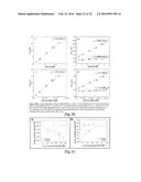 COMPOSITION-CONTROLLED NOBLE METAL-TRANSITION METAL SMALL NANOPARTICLE     ALLOYS WITH NIR-EMISSION AND HIGH T2 RELAXIVITY AND METHOD FOR MAKING     SAME diagram and image