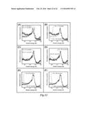 COMPOSITION-CONTROLLED NOBLE METAL-TRANSITION METAL SMALL NANOPARTICLE     ALLOYS WITH NIR-EMISSION AND HIGH T2 RELAXIVITY AND METHOD FOR MAKING     SAME diagram and image