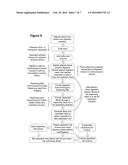 Reparative Cell Isolation and Delviery diagram and image