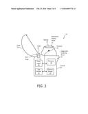 SYSTEM AND METHOD FOR MONITORING USAGE OF A RESPIRATORY MEDICATION     DELIVERY DEVICE diagram and image