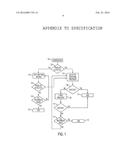 A METHOD AND APPARATUS FOR MEDIATING PROPRIOCEPTIVE SKIN AND BODY SENSORS,     VISION, VESTIBULAR AND SOMATO-SENSATION ACTING IN COMBINATION WITH BRAIN     FUNCTION OR NEUROSENSORY-MOTOR SYSTEM FUNCTION diagram and image