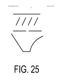 A METHOD AND APPARATUS FOR MEDIATING PROPRIOCEPTIVE SKIN AND BODY SENSORS,     VISION, VESTIBULAR AND SOMATO-SENSATION ACTING IN COMBINATION WITH BRAIN     FUNCTION OR NEUROSENSORY-MOTOR SYSTEM FUNCTION diagram and image