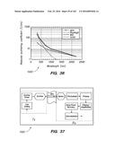 SYSTEM AND METHOD FOR OPTOGENETIC THERAPY diagram and image