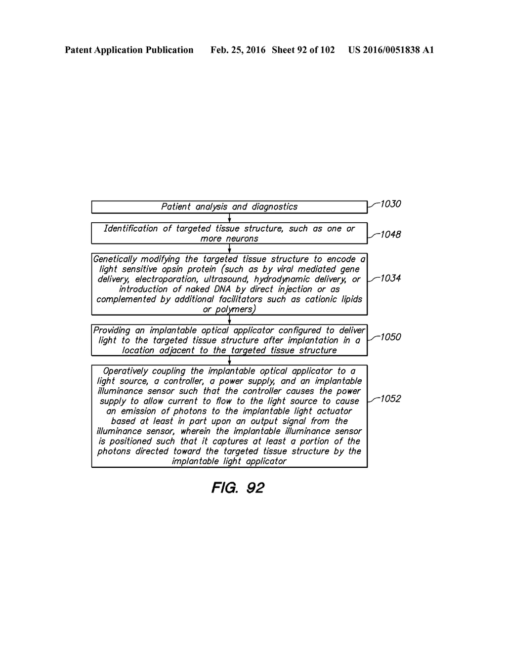 SYSTEM AND METHOD FOR OPTOGENETIC THERAPY - diagram, schematic, and image 93