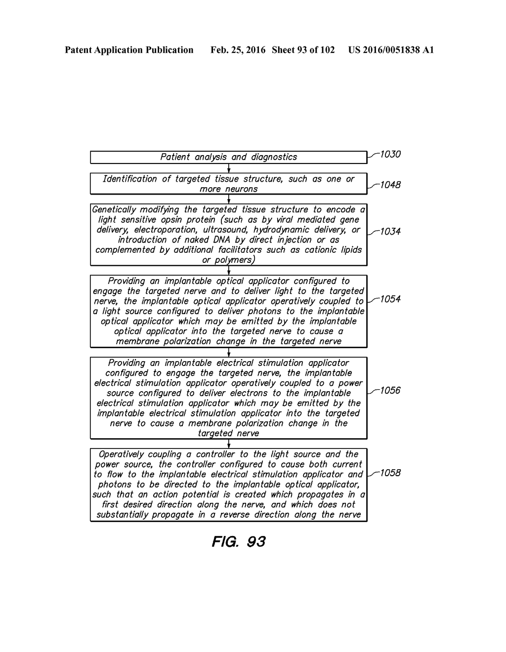 SYSTEM AND METHOD FOR OPTOGENETIC THERAPY - diagram, schematic, and image 94