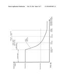 Image-Guided Radiotherapy For Internal Tumor Boost diagram and image