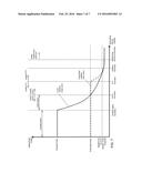 Image-Guided Radiotherapy For Internal Tumor Boost diagram and image